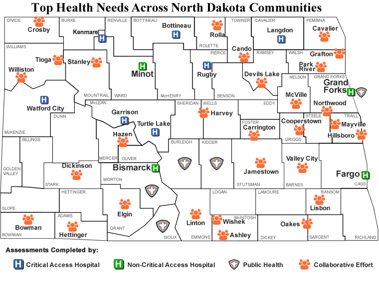 North Dakota map identifying CHNA locations by type of facility