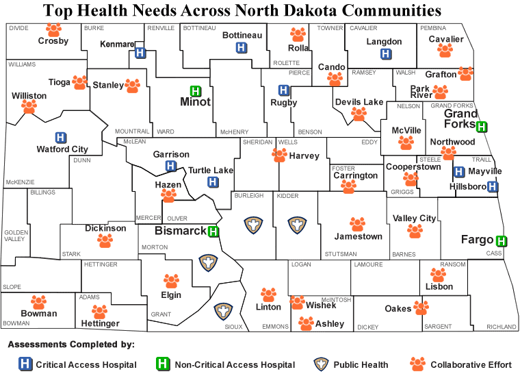 North Dakota map identifying CHNA locations by type of facility