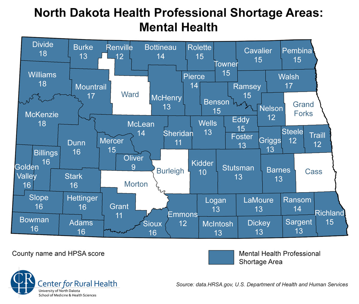 north-dakota-pediatric-mental-health-care-access