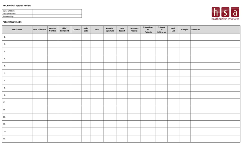 Template of an administrative chart audit.