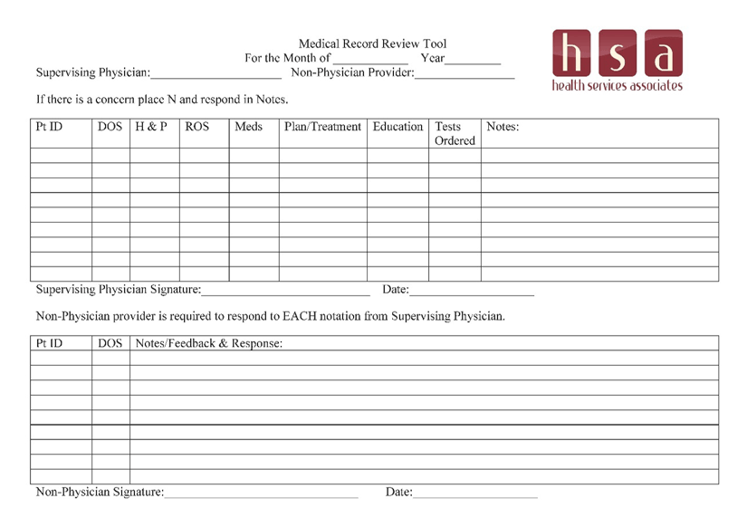Template of a collaborative chart audit.